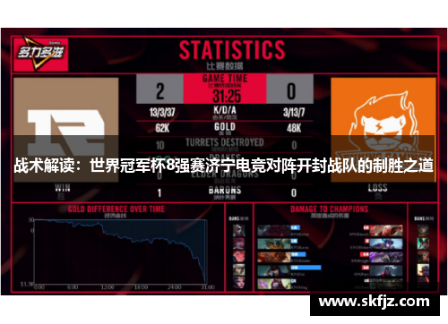 战术解读：世界冠军杯8强赛济宁电竞对阵开封战队的制胜之道